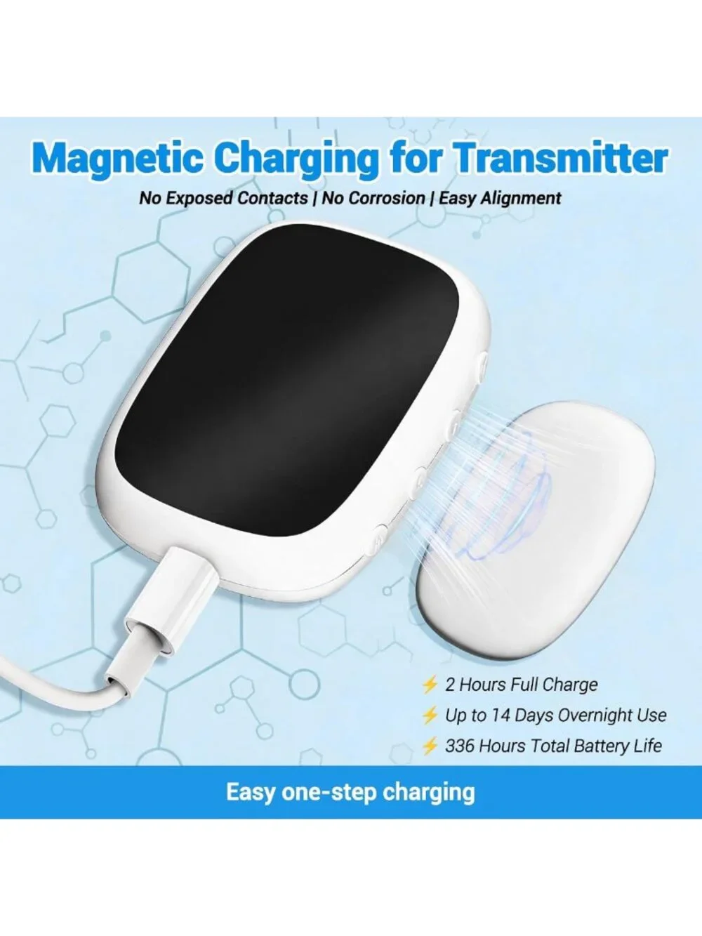 Rechargeable Wireless Bedwetting Alarm for Kids - High Sensitivity, Triple Alert